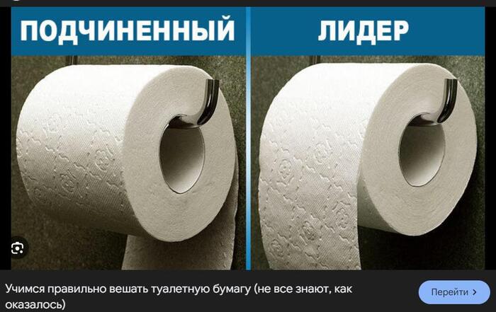 Какой ты сегодня