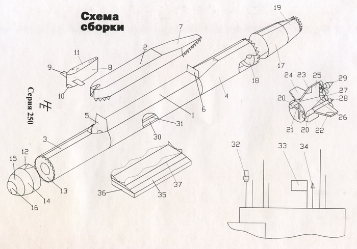 Схема сборки
