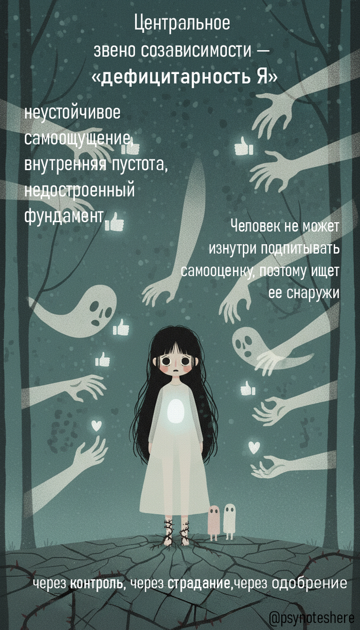      <!--noindex--><a href="https://pikabu.ru/story/kto_takaya_zhertva_v_sozavisimyikh_otnosheniyakh_dlya_tekh_kto_ne_lyubit_mnogo_chitat_13381696?u=https%3A%2F%2Fpsyjournals.ru%2Fjournals%2Fcpse%2Farchive%2F2021_n4%2FBerdichevskiy_et_al&t=https%3A%2F%2Fpsyjournals.ru%2Fjournals%2Fcpse%2Farchive%2F2021_n4%2FBerdich...&h=5f95c295bb846680589be0fd6102493119b6316a" title="https://psyjournals.ru/journals/cpse/archive/2021_n4/Berdichevskiy_et_al" target="_blank" rel="nofollow noopener">https://psyjournals.ru/journals/cpse/archive/2021_n4/Berdich...</a><!--/noindex-->