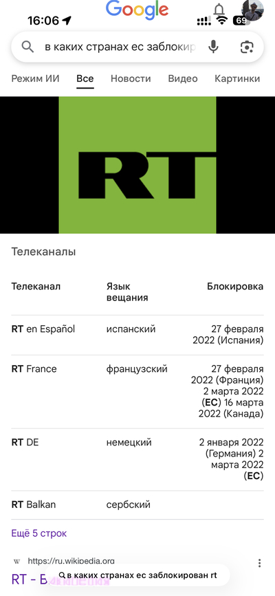 ����������� � �����������