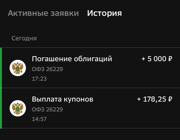 Сегодня пришли купоны от офз и также данная офз погасилась