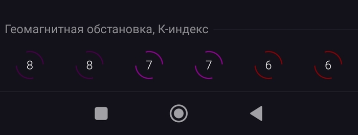 Солнце, за что?