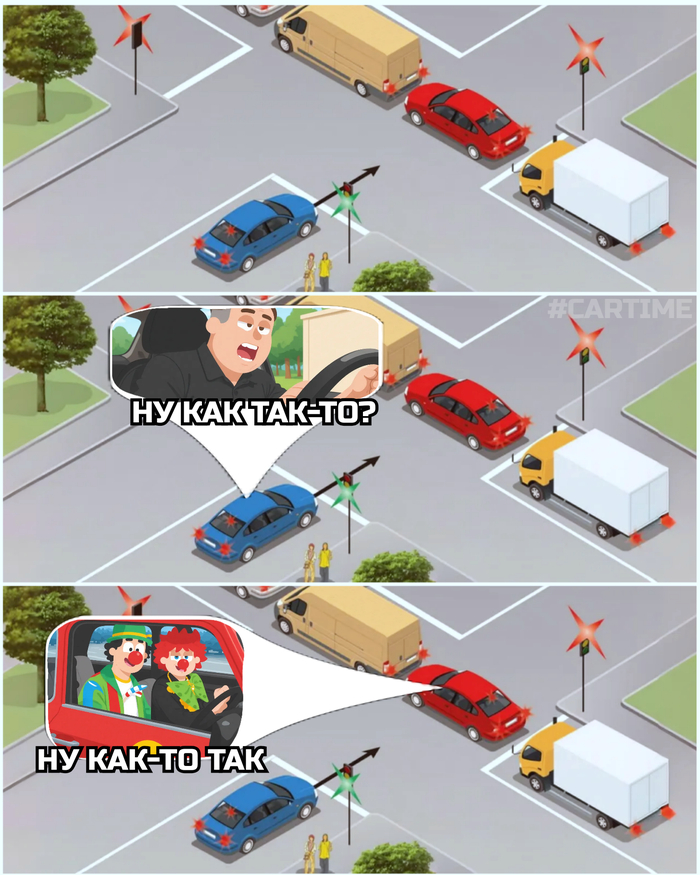Затор...