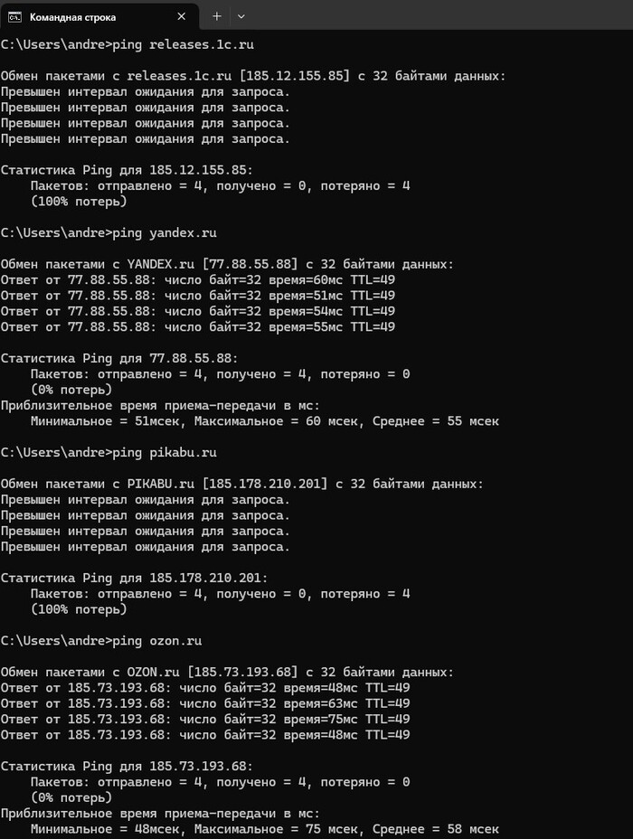 Дроны не летают по озонам и по яндексам :) Избирательный мобильный интернет...