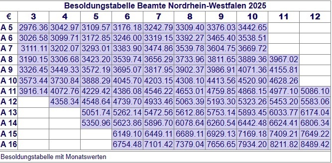 А11 учитель, А13 учитель в гимназии