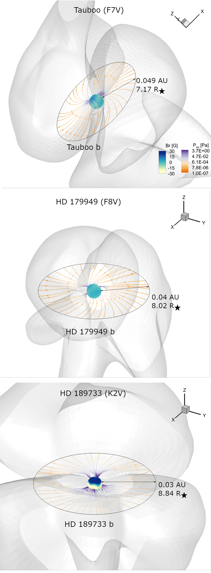       F  K ,   ,    ,     ,           .