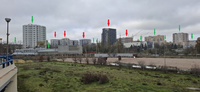 ��� �� �/� "����������" �� �/� "���������"