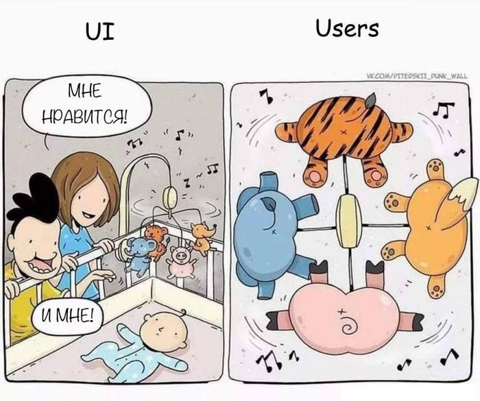 Ui- VS 