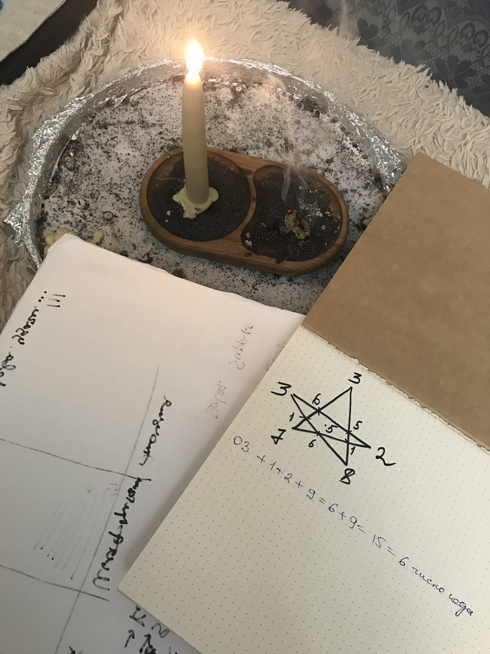 Хах..смешно портал в ад открыт моим прошлым постом…