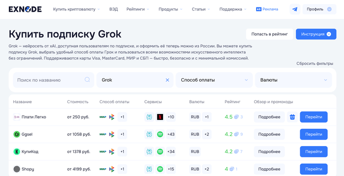 Мониторинг Exnode
