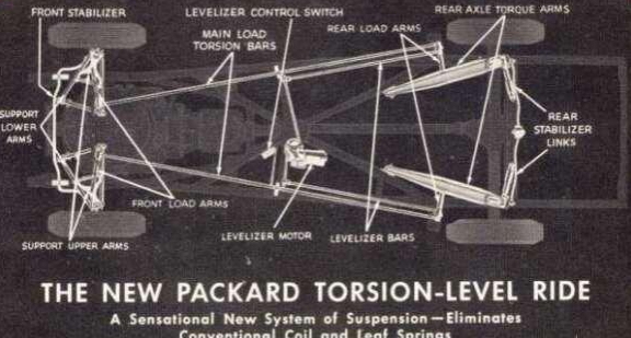  1955   Packard       Torsion-Level Ride.        .