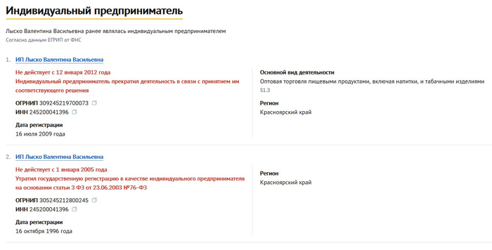 Еще и деятельность заявлена как торговля пищевыми продуктами