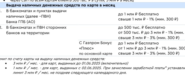 Комиссия по карте зарплатного проекта