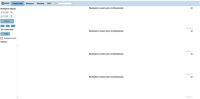 Сайт Твисти