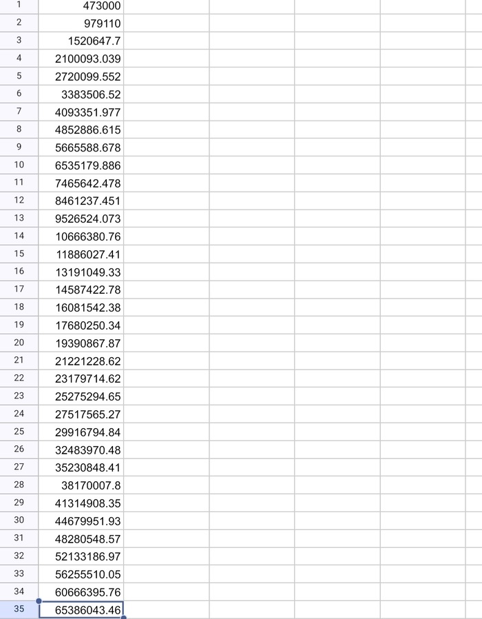В реальности цифру можно сделать больше, но я считал по самой примитивной формуле