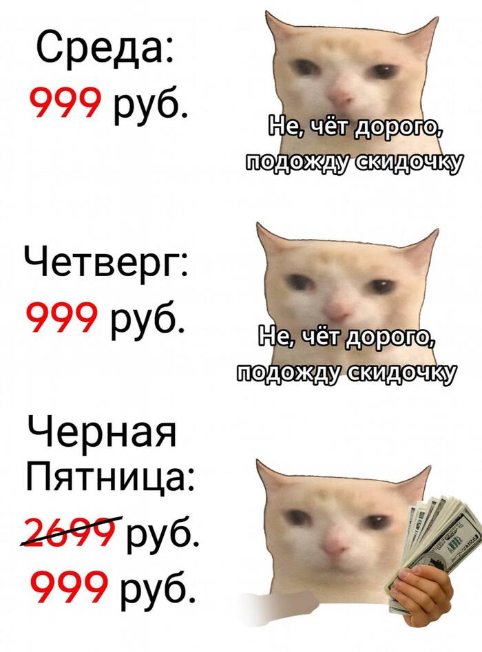 Коротко о том как покупают