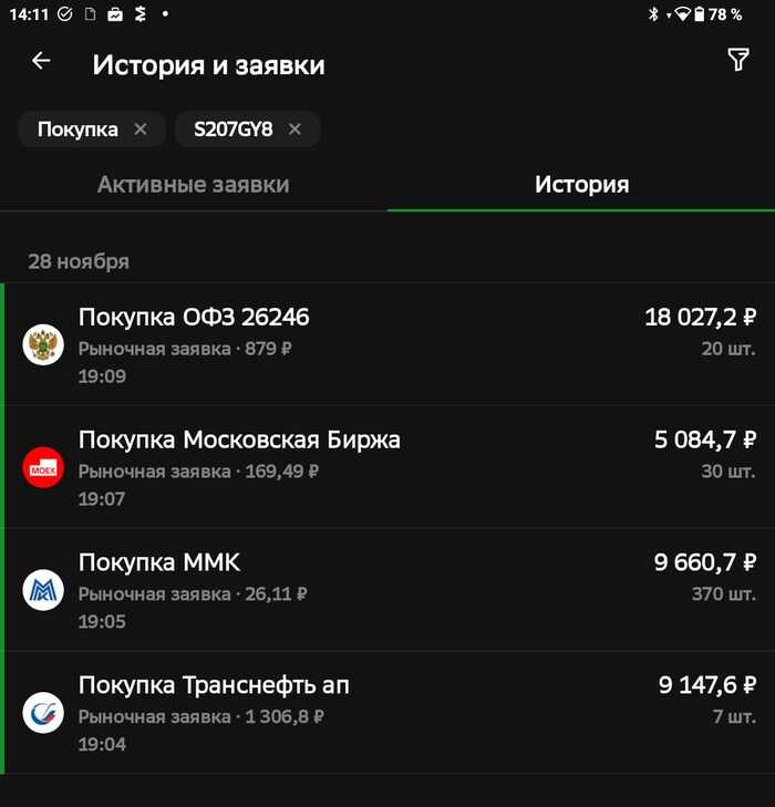 Плановые недельные закупки в основной портфель на 42.000