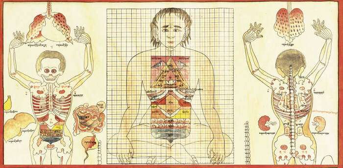 1931–1936: единственная в СССР государственная школа тибетской медицины