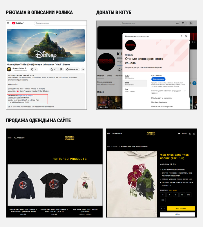 Реклама сервиса в ютуб-роликах, донаты, интернет-магазин по продаже футболок