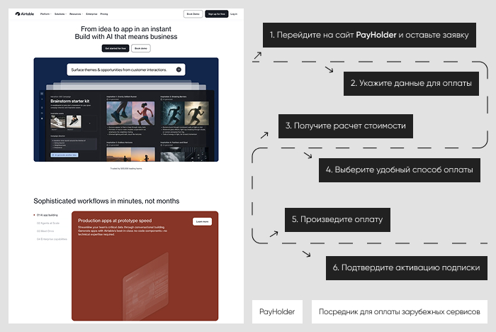  :  Airtable  Payholder