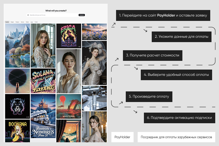  :  Ideogram  Payholder