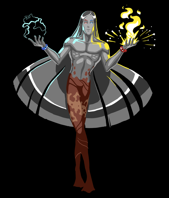 Химические элементы в человеческом облике. Алюминий