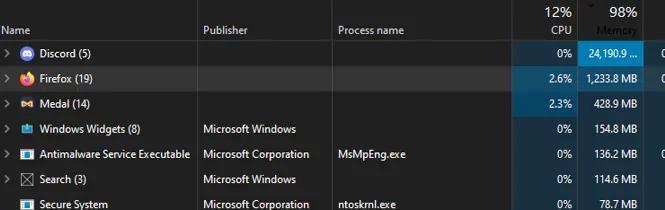 Discord «гениально» решил проблему с утечкой памяти на ПК