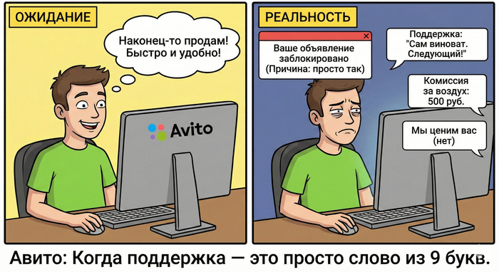 Ответ на пост «Электрик Александр на Avito»