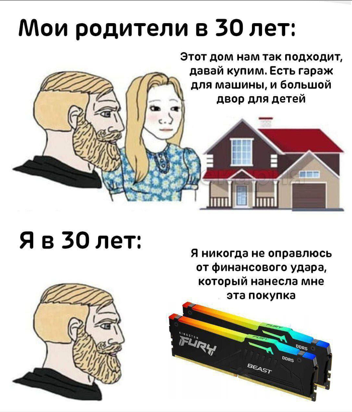 Злободневное