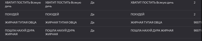 Продолжение поста «Праздничный розыгрыш»