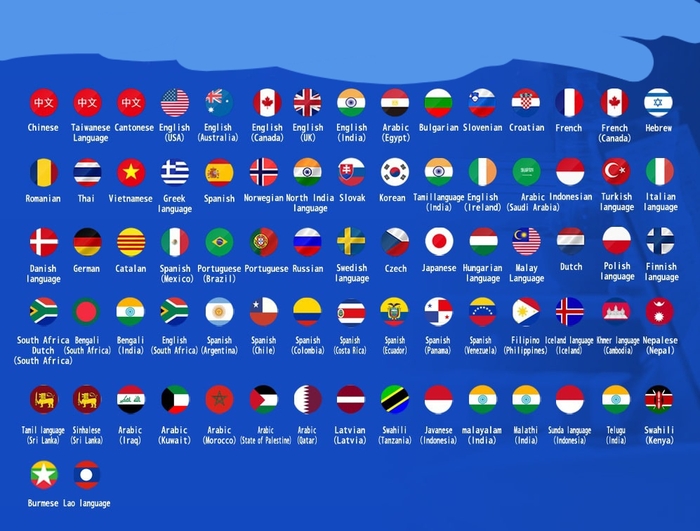 Выберите 2 языка чтобы матерится на языках