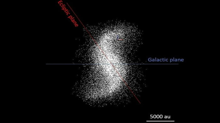 Новая 3д модель облака Орта.