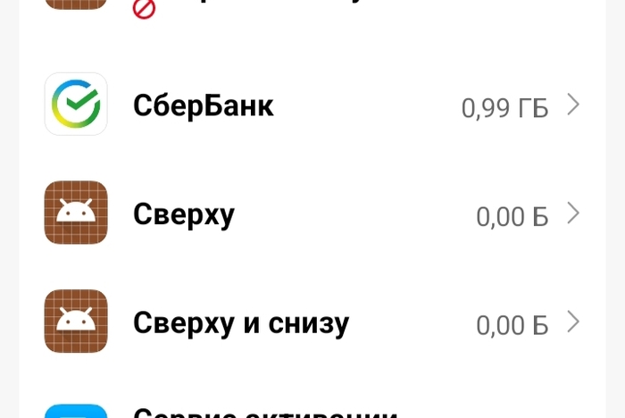 Интересно где Сбербанк видит меня? Как ни крутись, везде он