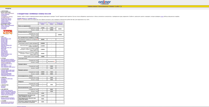 тарифы velcom в 24 года назад (в 2001 году)