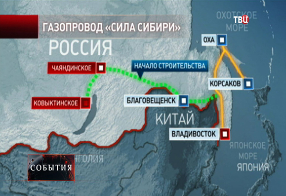 ����� ������: ������� �������, ����������� ������ � �����