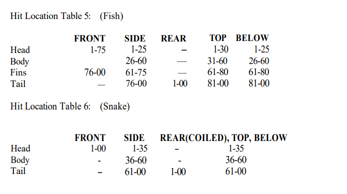 ����������. Blackmoor. (1979). ����� ��������� � ������� ���