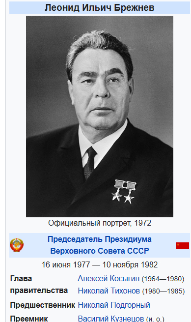 Приоритеты