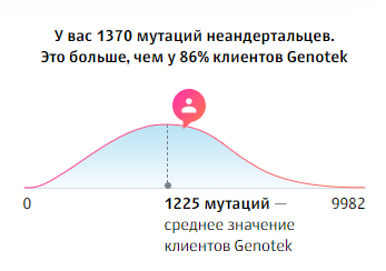 ��� ����� ����...