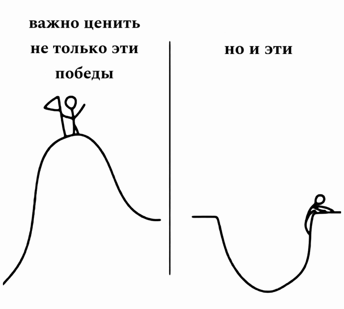 ��� ����� ��� ������