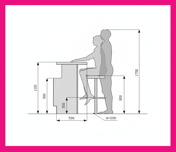 ���������� ������ � ������ ����������