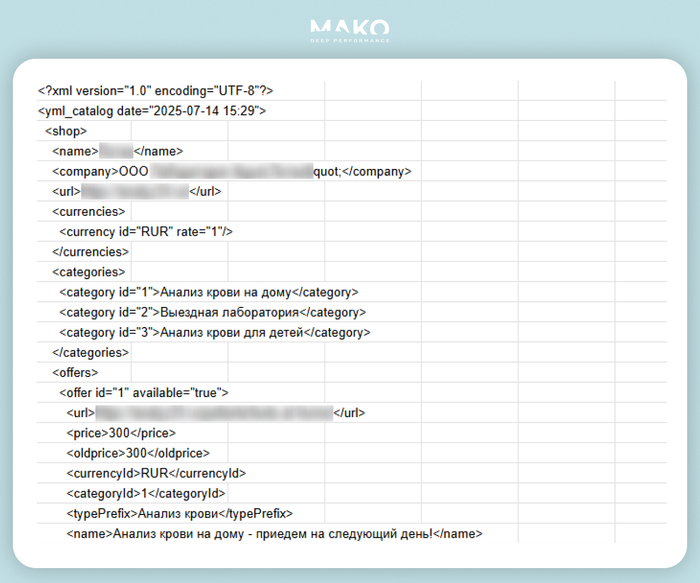 Кастомный фид — это сложная разработка. У нас есть собственный стандарт, показавший хорошие результаты в недвижимости, услугах, В2В-товарах и других нишах.