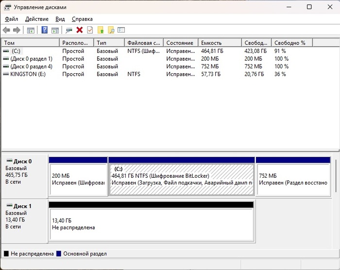 Распределяем размер, как обычно, форматируем