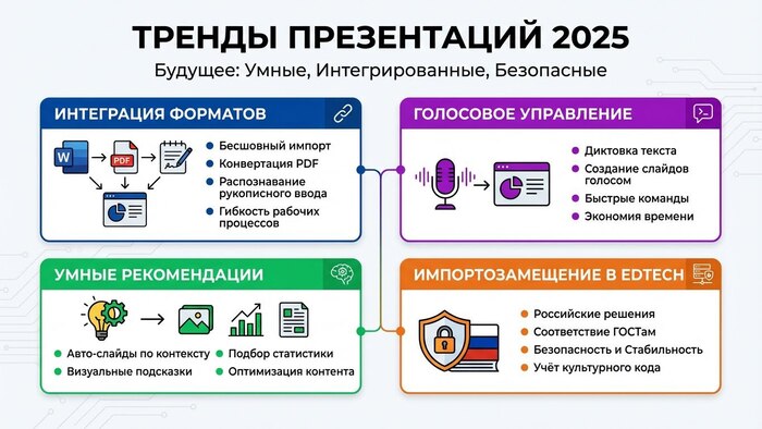 Study24 ��� ����������� 2025 � ����������� ������������������� ���������