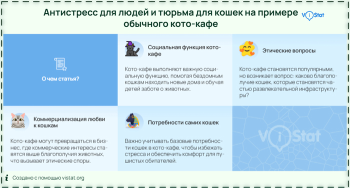 �����������: <!--noindex--><a href="https://pikabu.ru/story/antistress_dlya_lyudey_i_tyurma_dlya_koshek_na_primere_obyichnogo_kotokafe_13515508?u=http%3A%2F%2FViStat.org&t=ViStat.org&h=65c18ab5b05317b477862a1a66e6877feafc68ab" title="http://ViStat.org" target="_blank" rel="nofollow noopener">ViStat.org</a><!--/noindex-->
