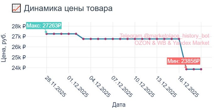 ������� ������� ������� <!--noindex--><a href="https://pikabu.ru/story/kak_nash_servis_pomogaet_19_tyis_polzovateley_ozon_yekonomit_do_30_000_v_mesyats_13517481?u=https%3A%2F%2Fozon.ru%2Ft%2FQourSUy&t=https%3A%2F%2Fozon.ru%2Ft%2FQourSUy&h=634266dabfabd79aa1dae62c8a86dfcd9062b28d" title="https://ozon.ru/t/QourSUy" target="_blank" rel="nofollow noopener">https://ozon.ru/t/QourSUy</a><!--/noindex-->