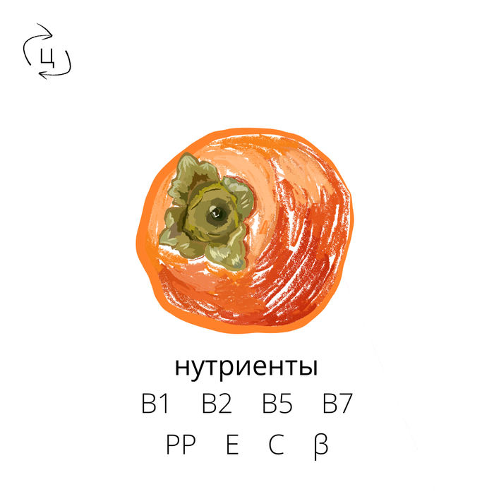 ������� ������� ������ � �������