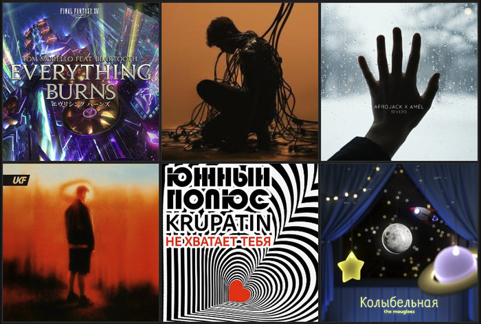 ����������� �������� ������� 2025 / ������ ������