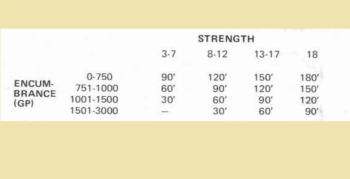 ����� �����. ����� � ������ ����������. (� 4. 1997)
