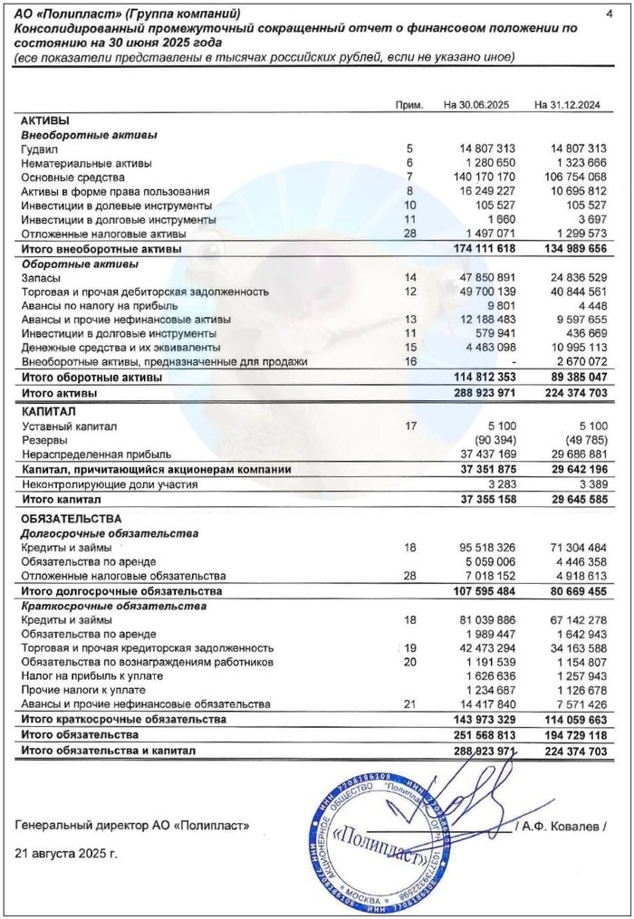 ��������: ����� �� ���������� �� ���� �� 6 ���. 2025