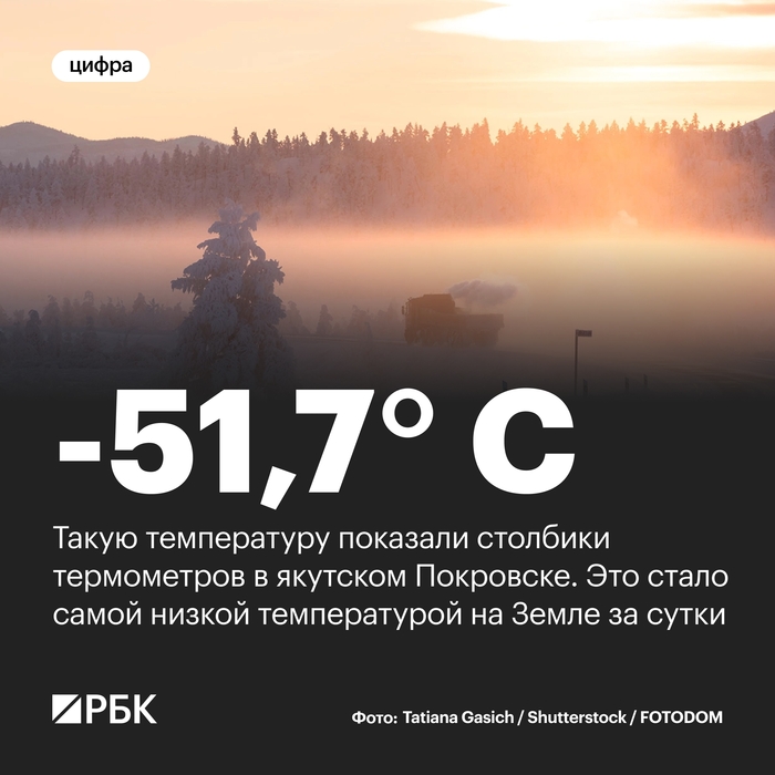 �������� ������ �� �������